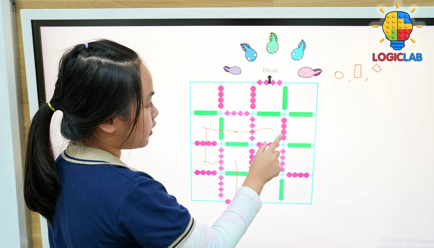 Toán Logic Là Gì? Các Bài Toán Tư Duy Logic Thường Gặp