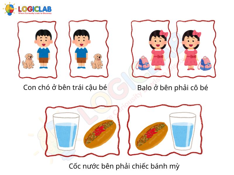 Bài Tập Xác Định Vị Trí: Trái - Phải
