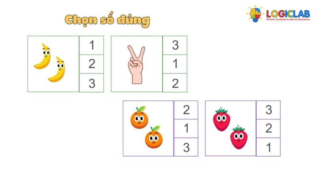 Bài tập dạng đếm số