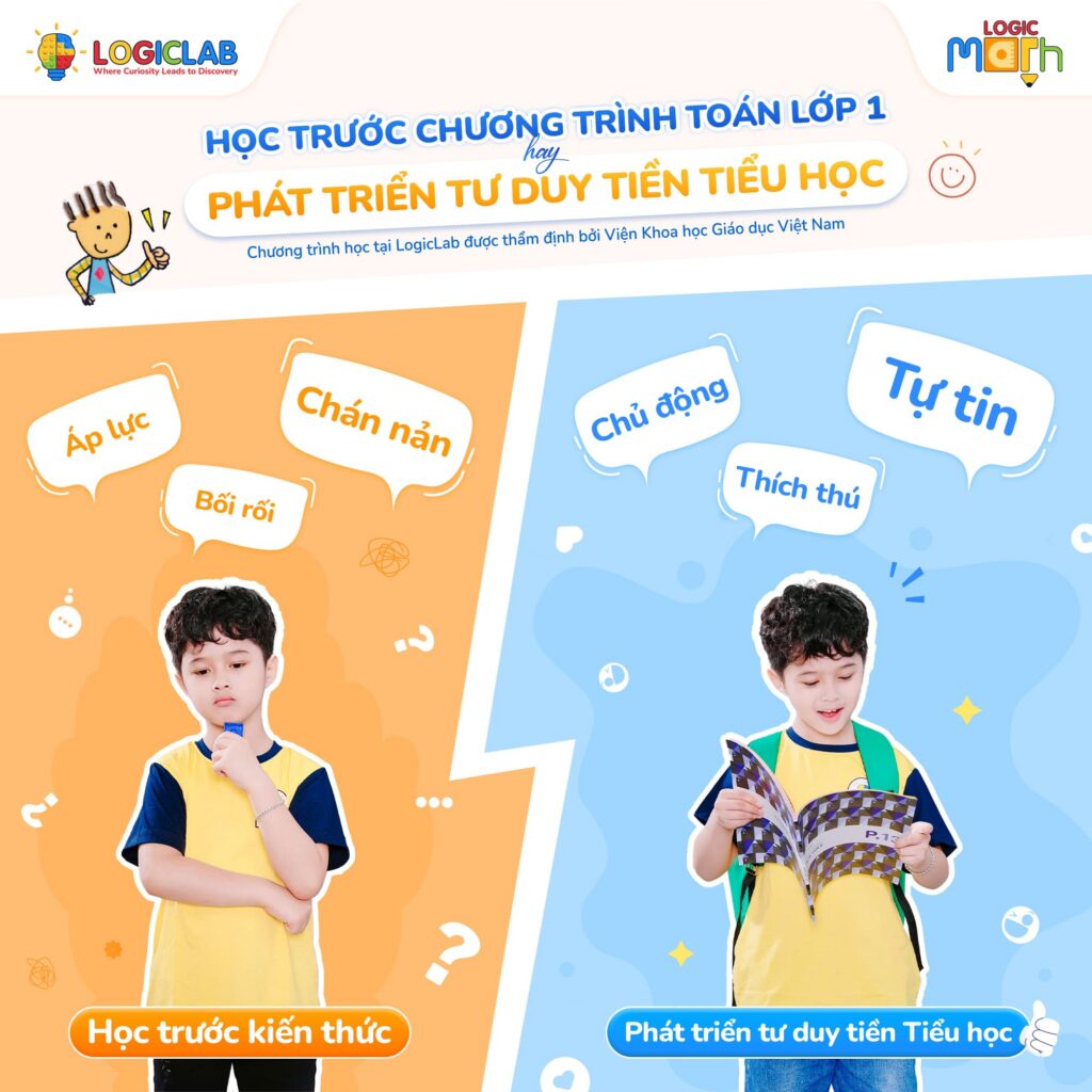 Học tiền tiểu học trước chương trình toán lớp 1 là gì?