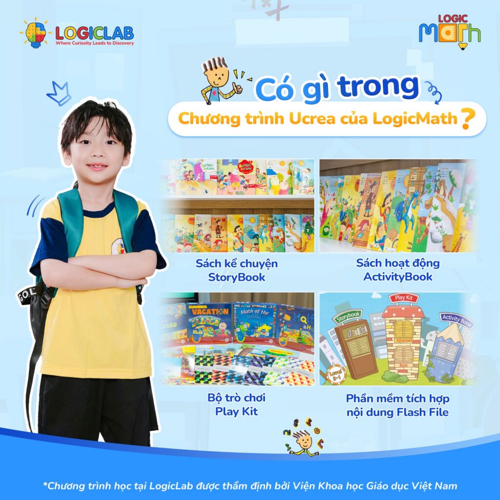Logic Math và chương trình Ucrea: Giải pháp phát triển tư duy tiền tiểu học thông qua môn Toán