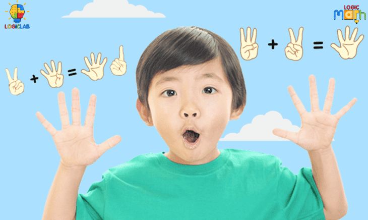 Finger Math - Phương Pháp Tính Nhẩm Bằng Hai Bàn Tay