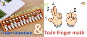 So sánh giữa Soroban và Finger Math