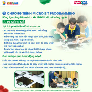 Micro:bit Programming – Biến ý tưởng thành sản phẩm công nghệ