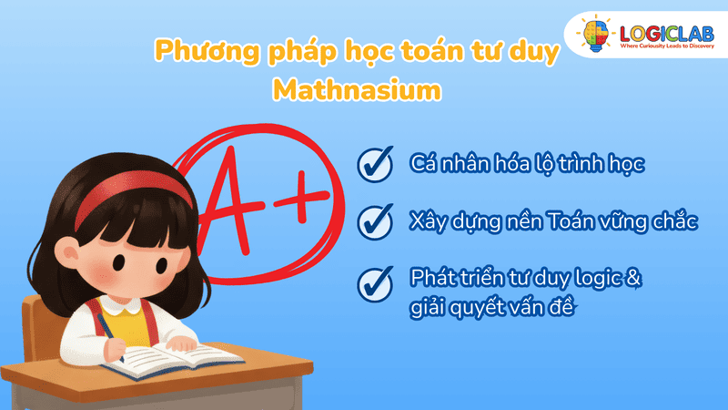 Phương pháp học toán tư duy Mathnasium giúp trẻ phát triển toàn diện các kỹ năng liên quan đến Toán học