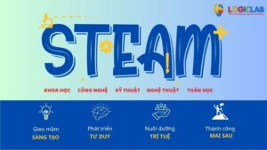 Giới thiệu về STEAM khoa học