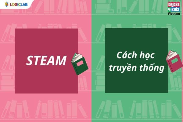 So sánh STEAM và cách học truyền thống: Hai hướng giáo dục khác nhau như nào?