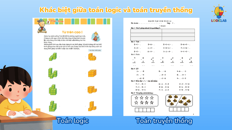 Toán logic chú trọng vào phát triển khả năng tư duy, trong khi toán truyền thống có mục tiêu giúp trẻ nắm chắc kiến thức cơ bản