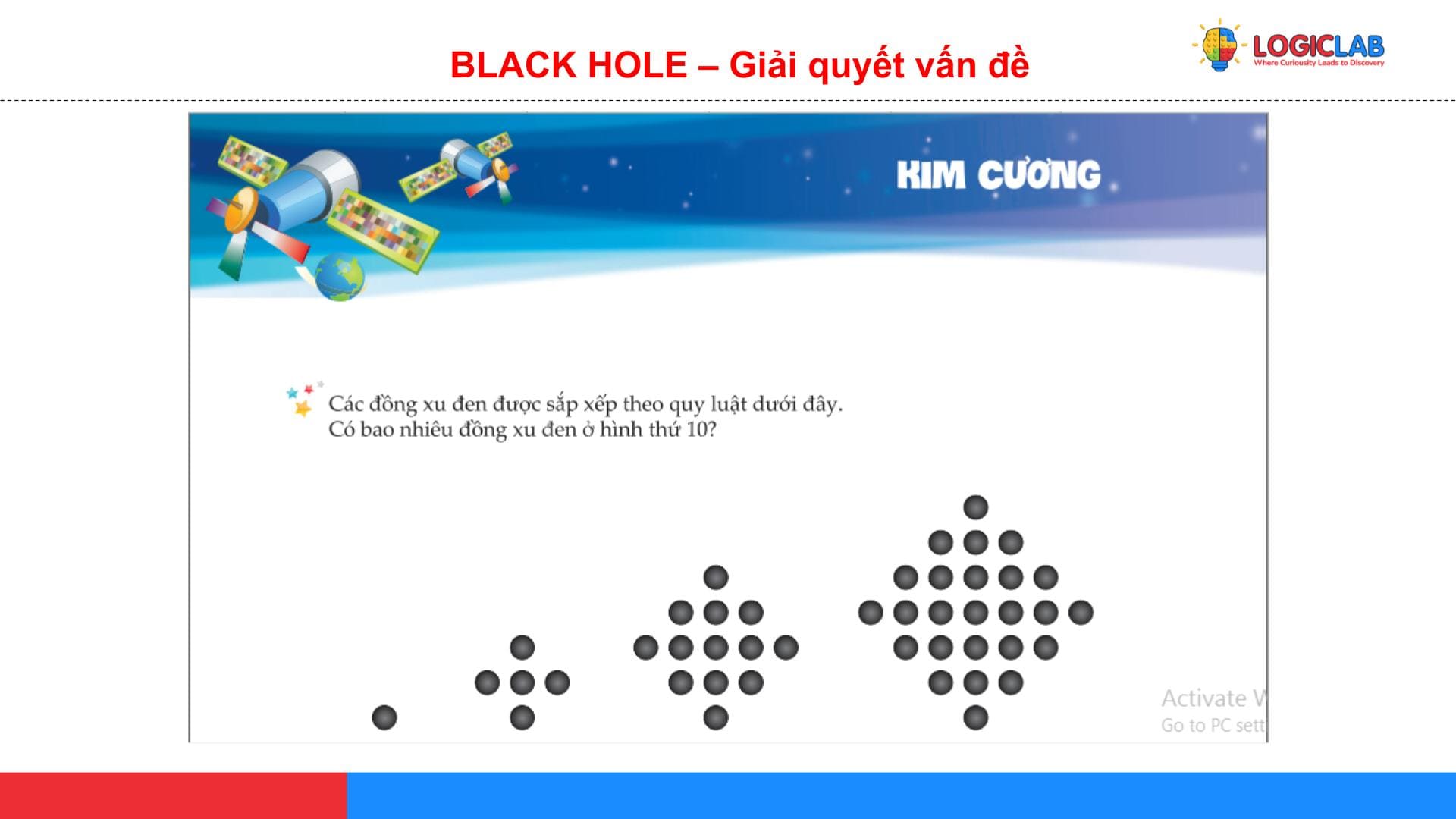 Giai đoạn 3 giúp trẻ mở rộng khái niệm khám phá những cách tiếp cận khác nhau