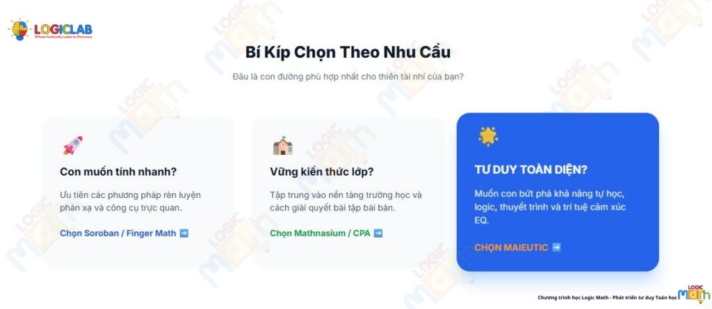 Nên chọn phương pháp học toán tư duy nào cho trẻ