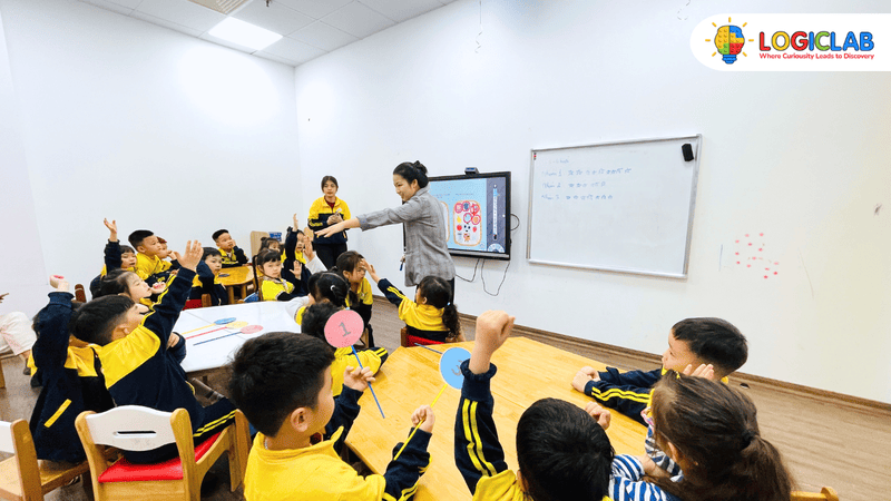 Phương pháp Maieutic phù hợp với học sinh muốn phát triển tư duy toàn diện qua Toán học