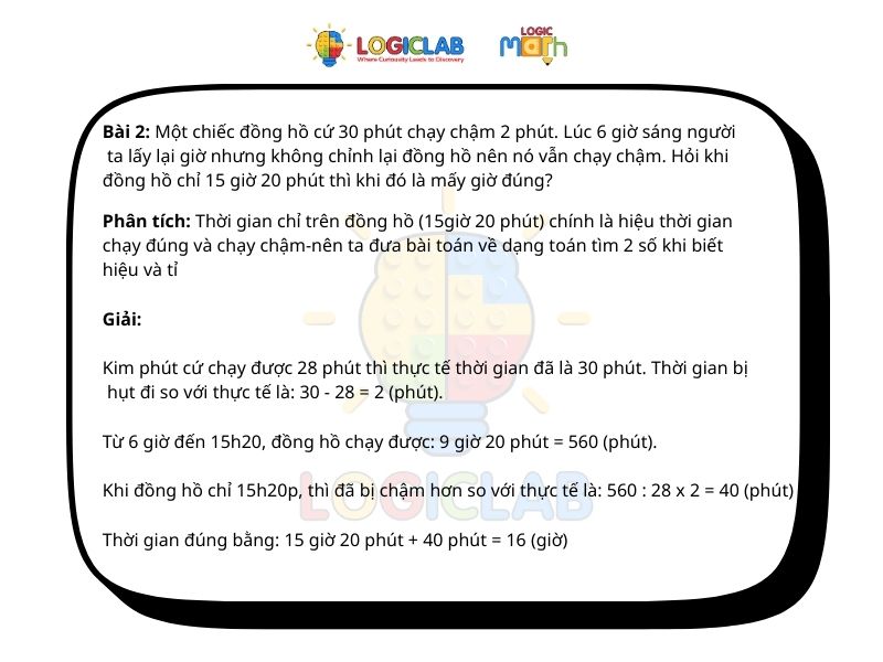 Dạng toán tìm hai số khi biết tổng và hiệu