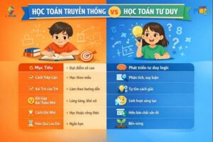 Sự khác nhau giữa học toán truyền thống và học toán tư duy.