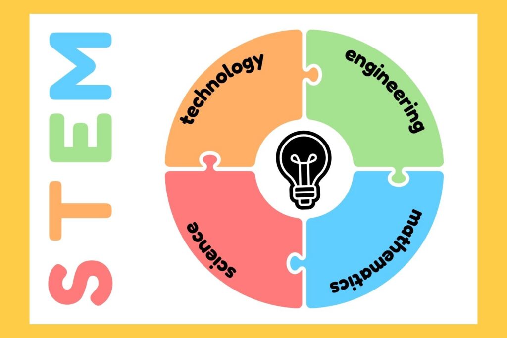 Sản phẩm STEM giúp trẻ hiểu thế giới không chỉ bằng lý thuyết mà bằng cả tư duy ứng dụng và sáng tạo