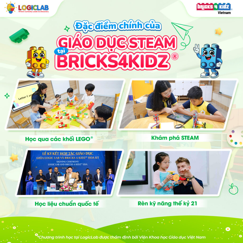 Chương trình Bricks 4 Kidz thông qua phương pháp STEAM LEGO bằng Tiếng Anh tại Logic Lab là môi trường tuyệt vời để rèn luyện các kỹ năng giúp trẻ được phát triển toàn diện.