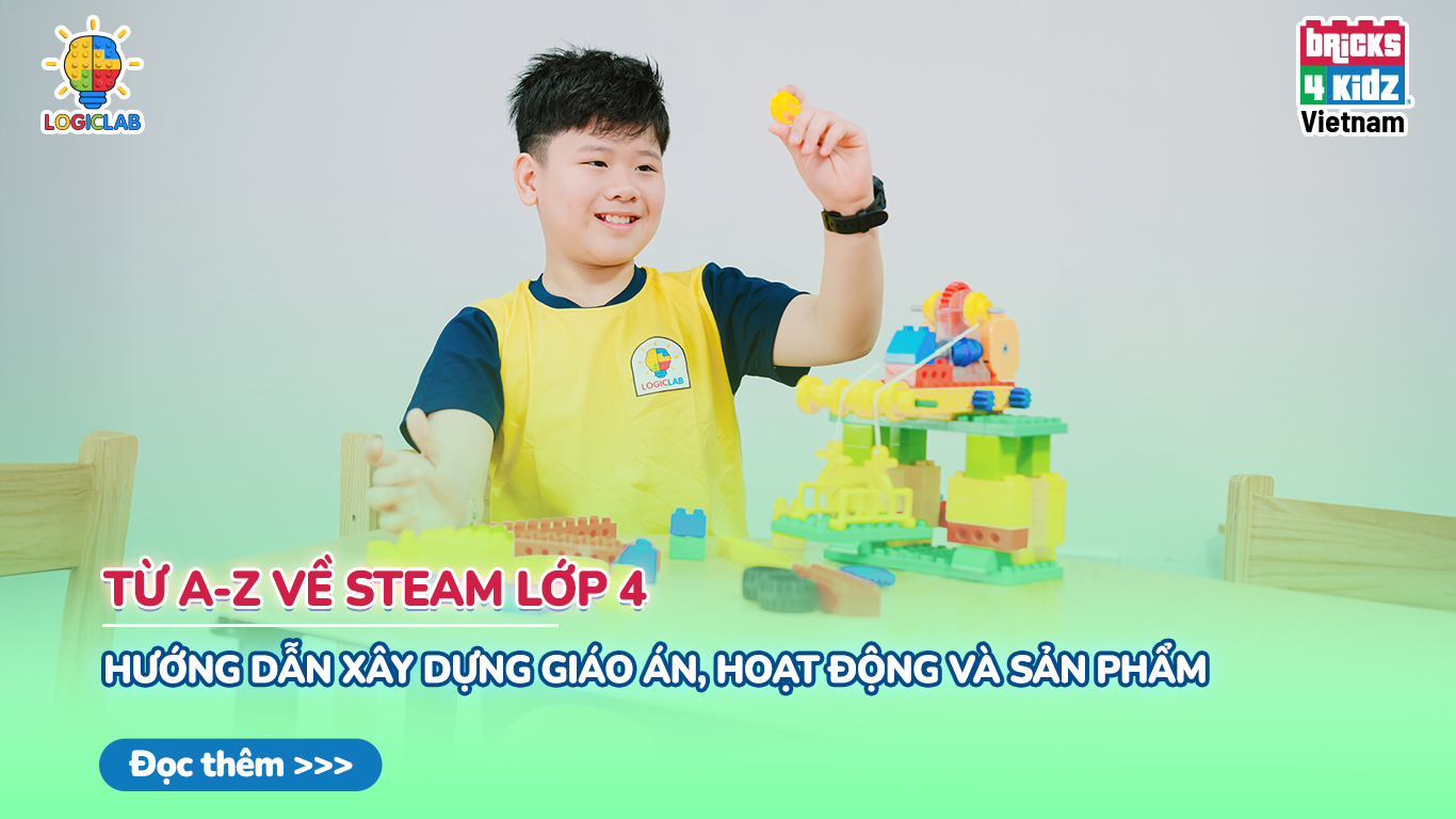 Từ A-Z về STEAM Lớp 4: Hướng Dẫn Xây Dựng Giáo Án, Hoạt Động Và Sản Phẩm