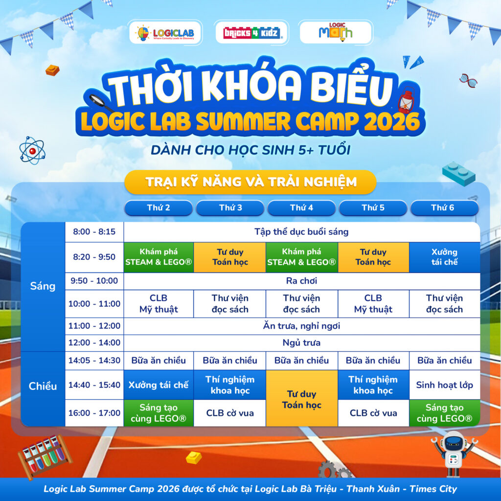 Thời khóa biểu trại hè Logic Lab 2026 được thiết kế sinh động.