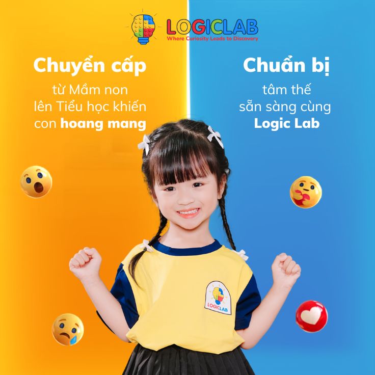 Chuẩn bị hành tiền tiểu học cùng Logic Lab