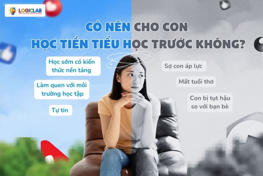 Toán Tiền Tiểu Học