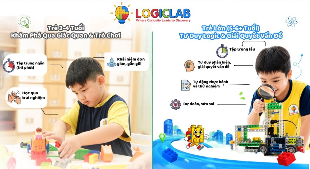 Tại sao giáo án cho trẻ 3-5 tuổi khác so với giáo án trẻ lớn hơn