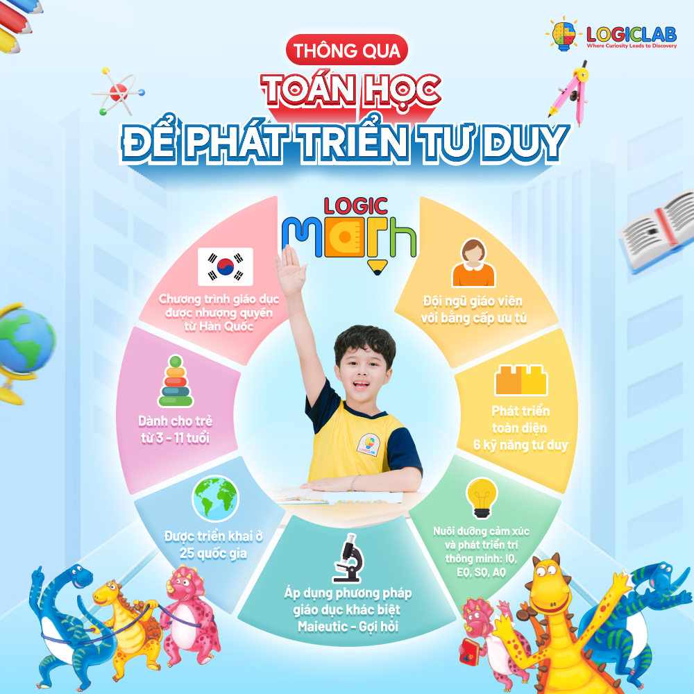 logic-lab-ha-nam-chinh-thuc-khai-truong-khoi-nguon-tuong-lai-tu-duy-va-sang-tao