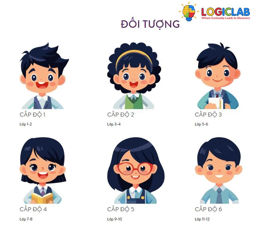 Cuộc thi Toán Quốc tế Kangaroo