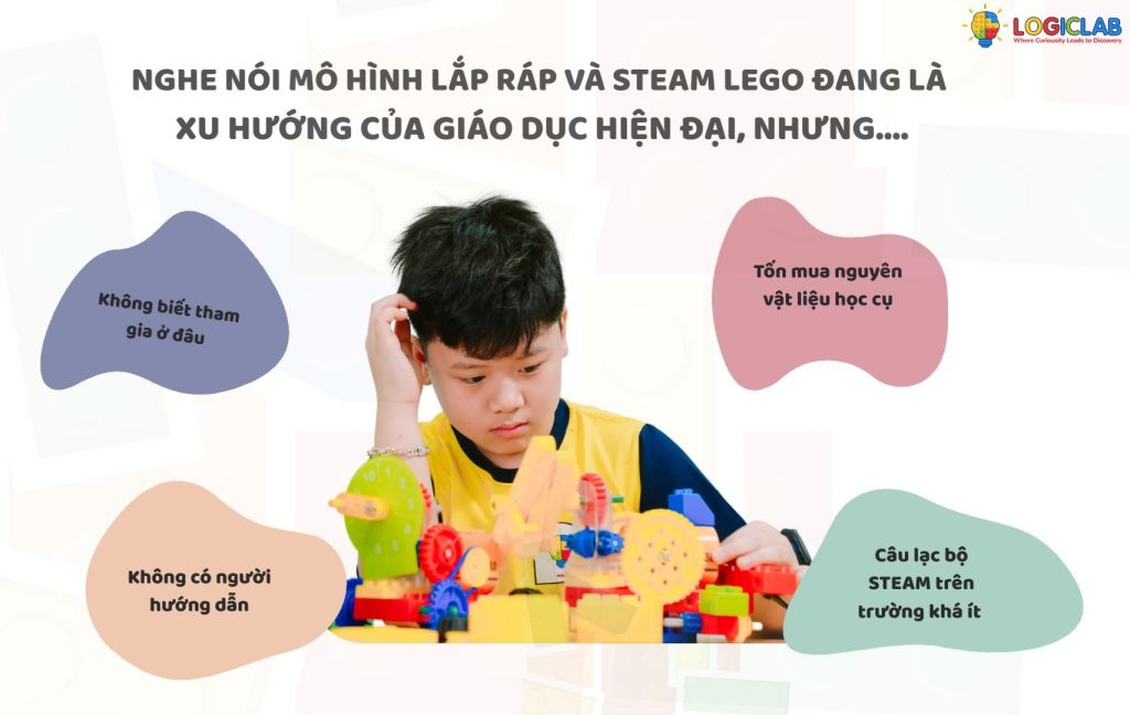 Đăng ký Câu lạc bộ hè BRICKS4KIDZ® miễn phí tại Logic Lab