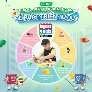 Bricks 4 Kidz® – Chương trình STEAM LEGO cho trẻ mầm non