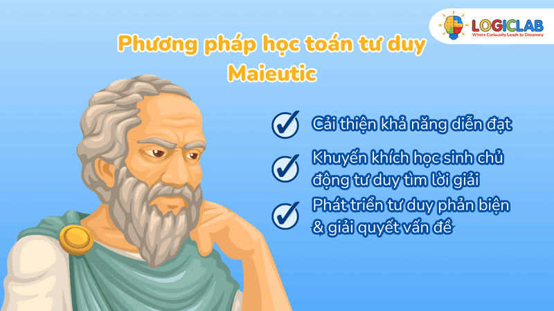 Phương pháp học toán tư duy Maieutic giúp trẻ phát triển tư duy toàn diện