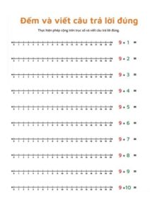 Dạng bài tập cộng trên trục số