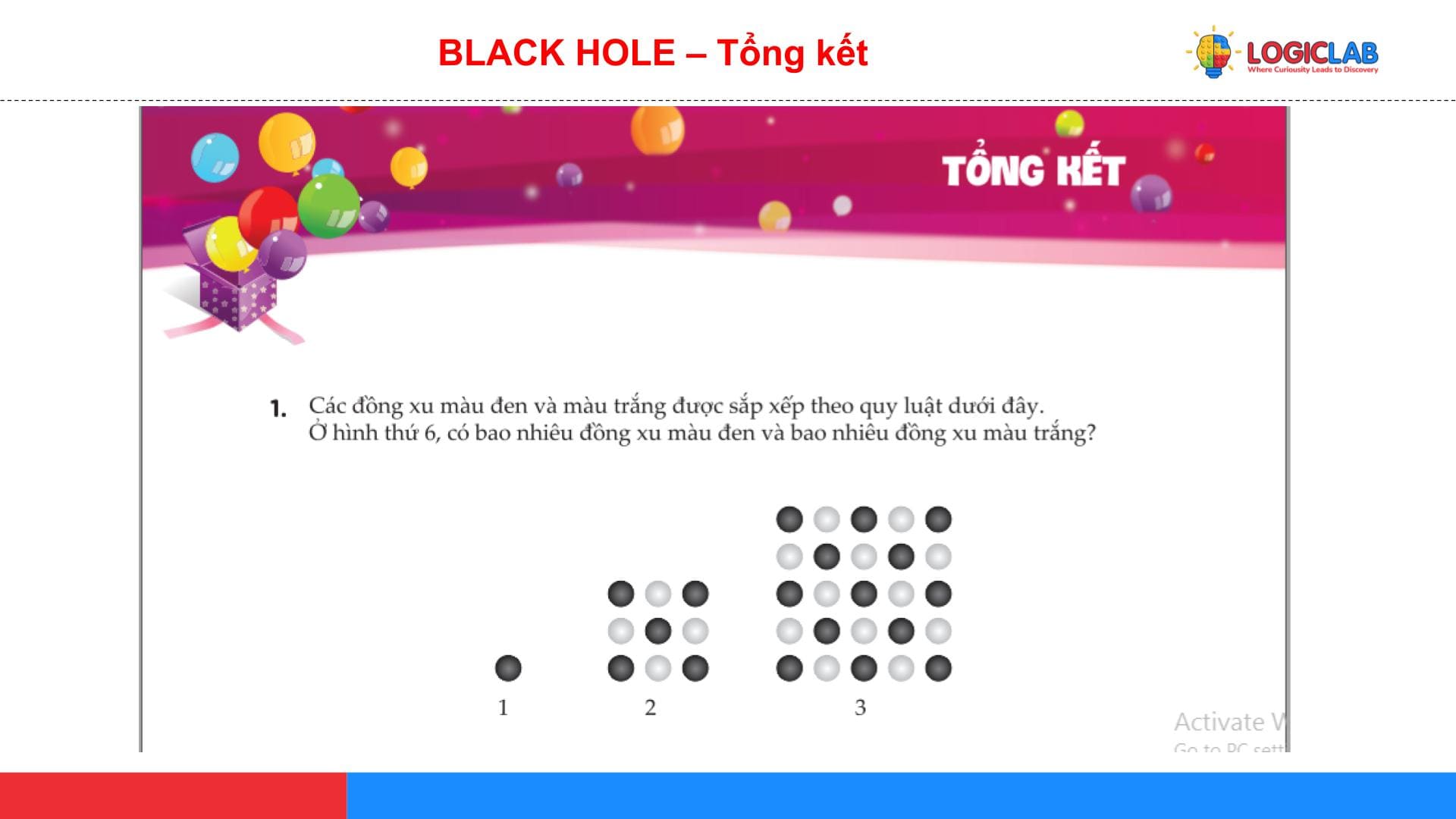 10 phút cuối buổi là thời gian để giáo viên tổng kết lại những kiến thức đã học